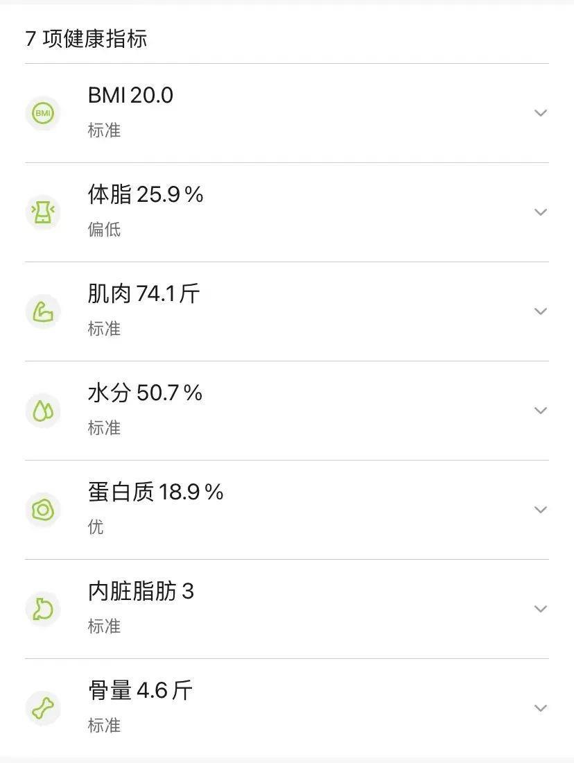 测出体脂的？数据准确吗？一起来了解pg电子模拟器免费试玩体脂秤是怎么(图5)