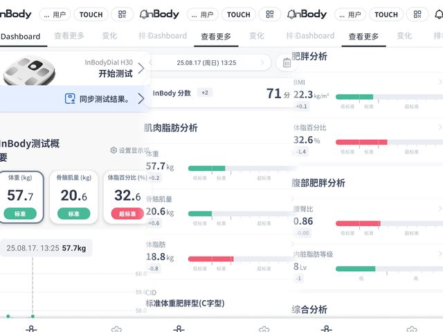 3频8电极+12项数据+97%准确率有点全面pg模拟器试玩InBody体脂秤H30评测：(图7)