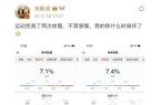 色瘦身引发争议碧波庭谈健康瘦身pg电子模